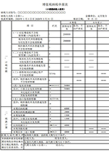 税务纳税报表